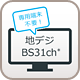 テレビオプション