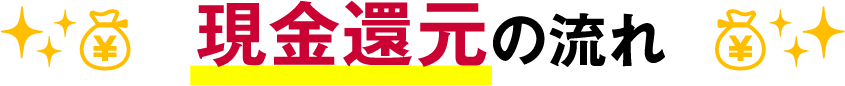 現金還元の流れ