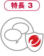 お客さまサポート