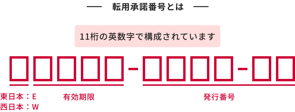 STEP4