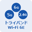 トライバンドWi-Fi 6E