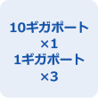 10ギガポート×1 1ギガポート×3