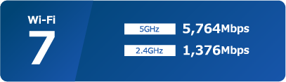 Wi-Fi 7 5GHz 5,764Mbps 2.4GHz 1,376Mbps