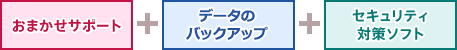 おまかせサポート＋データのバックアップ＋セキュリティ対策ソフト