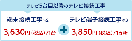 テレビ5台目以降のテレビ接続工事 端末接続工事※2 3,630円（税込）/1台+テレビ端子接続工事※3 3,850円（税込）/1ヵ所