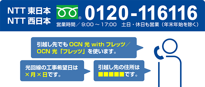 NTT東日本 NTT西日本 フリーダイヤル0120-116116 営業時間/9:00～17:00 土日・休日も営業（年末年始を除く）　引越し先でもOCN 光 with フレッツ / OCN 光 「フレッツ」を使います。光回線の工事希望日は×月×日です。引越し先の住所は■■■■■です。