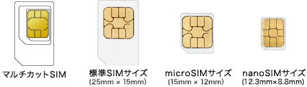 弊社提供のSIMカード