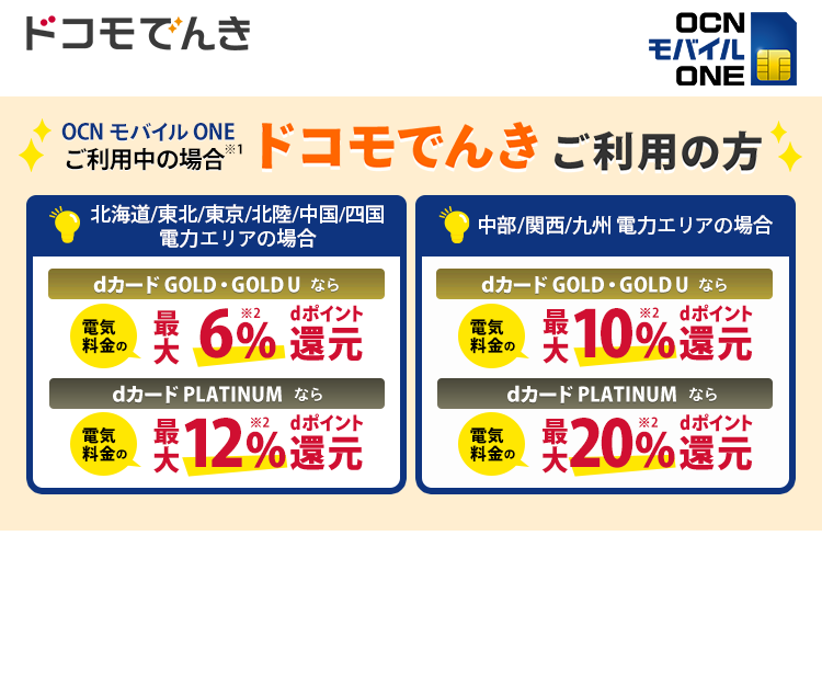 OCN モバイル ONEご利用中の場合（※1） 「ドコモでんき」ご利用の方 北海道/東北/東京/北陸/中国/四国電力エリアの場合 dカード GOLD・GOLD Uなら電気料金の最大6%（※2）dポイント還元、dカード PLATINUMなら最大12%（※2）dポイント還元。中部/関西/九州電力エリアの場合 dカード GOLD・GOLD Uなら電気料金の最大10%（※2）dポイント還元、dカード PLATINUMなら最大20%（※2）dポイント還元。