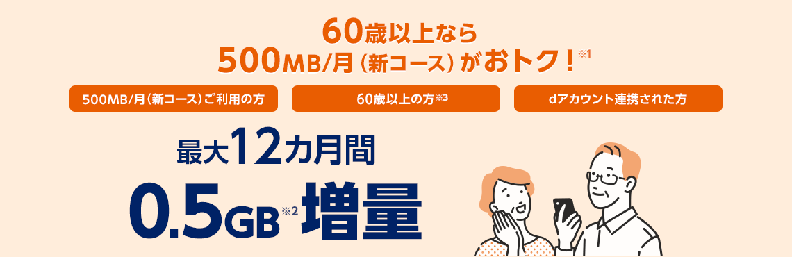 60歳以上なら500MB（新コース）がおトク！※1「500MB/月（新コース）ご利用の方」「60歳以上の方※3」「dアカウント連携された方」最大12カ月間0.5GB※2増量