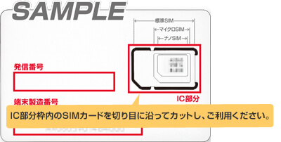 標準SIM microSIM nanoSIM
