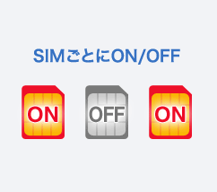 SIMごとにON/OFF