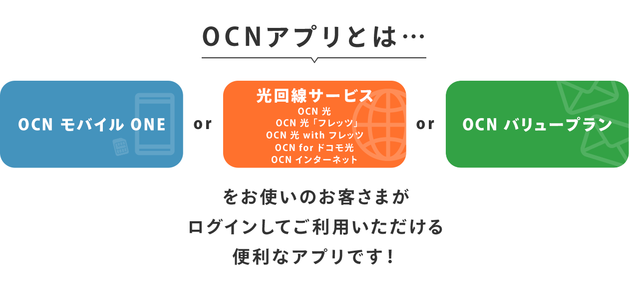 OCN アプリとは…「OCN モバイル ONE」or「OCN 光回線サービス」(・OCN 光・OCN 光 「フレッツ」・OCN 光 with フレッツ・OCN for ドコモ光・OCN インターネット)or「OCN バリュープラン」をお使いのお客さまがログインしてご利用いただける便利なアプリです!