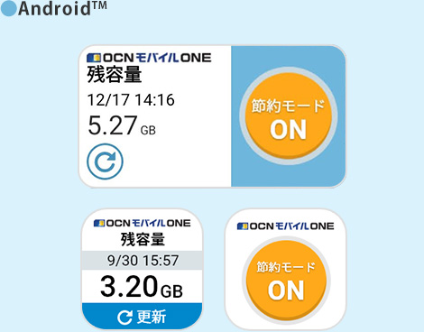 Androidの各種ウィジェット