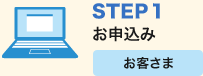 STEP1 お申込み