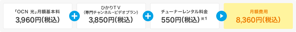 「OCN 光」月額基本料 3,960円（税込）+ひかりＴＶ（専門チャンネル・ビデオプラン）3,850円（税込）+チューナーレンタル料金 550円（税込）※1 →月額費用8,360円（税込）