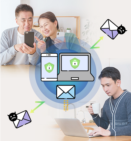 「迷惑メールブロックサービス」の特長イメージ