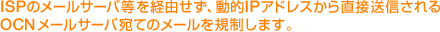 ISPのメールサーバ等を経由せず、動的IPアドレスから直接送信されるOCNメールサーバ宛てのメールを規制します