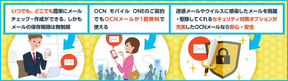 いつでも、どこでも簡単にメールチェック・作成ができる。しかもメールの保存期限は無制限。OCN モバイル ONEのご契約でもOCNメールが1個無料で使える。迷惑メールやウイルスに感染したメールを隔離。駆除してくれるセキュリティ対策オプションが充実したOCNメールなら安心・安全。