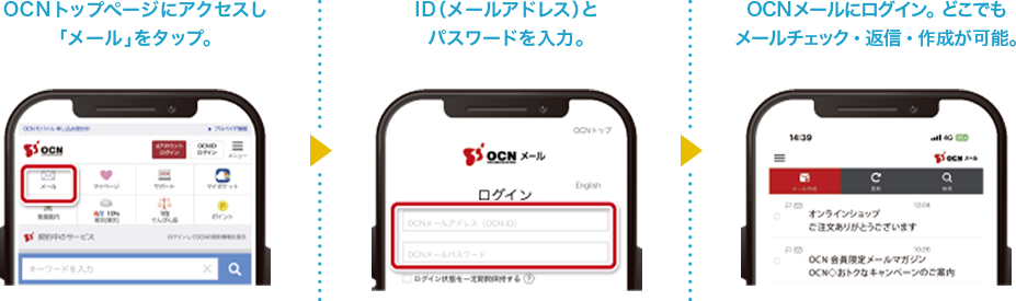 OCNトップページにアクセスし「メール」をタップ。　ID（メールアドレス）とパスワードを入力。　OCNメールにログイン。どこでもメールチェック・返信・作成が可能。