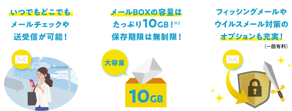 いつでもどこでもメールチェックや送受信が可能！　メールBOXの容量はたっぷり10GB！※2保存期限は無制限！　フィッシングメールやウイルスメール対策のオプションも充実！（一部有料）