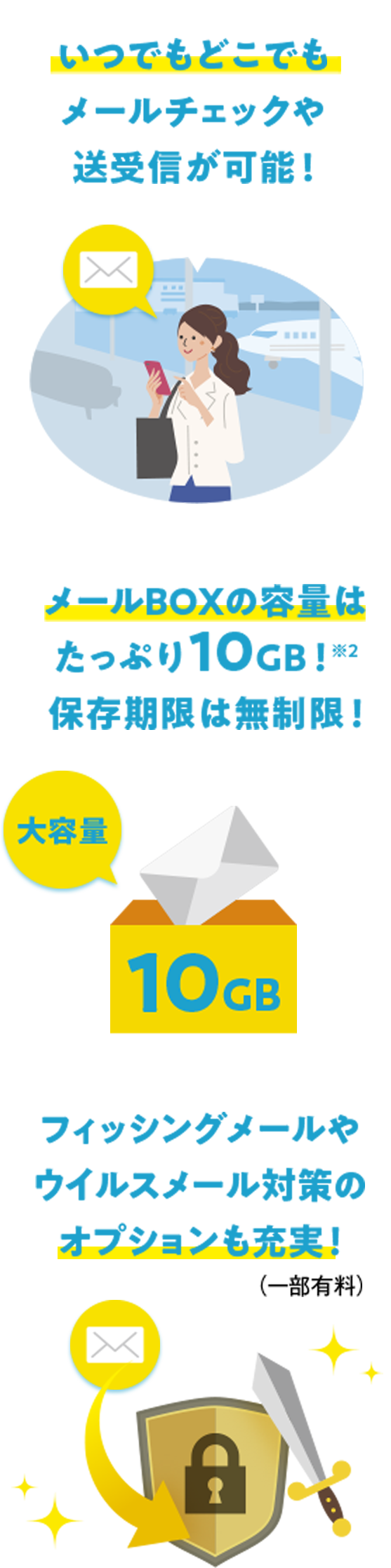 いつでもどこでもメールチェックや送受信が可能！　メールBOXの容量はたっぷり10GB！※2保存期限は無制限！　フィッシングメールやウイルスメール対策のオプションも充実！（一部有料）