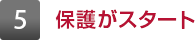 5 保護がスタート