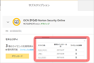 ノートンセキュリティオンラインの利用状況画面