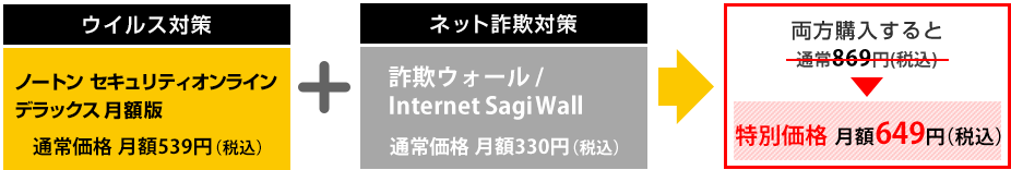 ノートン セキュリティ オンライン デラックス　月額版　通常価格　月額490円（税込539円）　＋　Internet SagiWall　通常価格　月額300円（税込330円）が両方購入すると通常790円（税込869円）が特別価格 月額590円（税込649円）に！