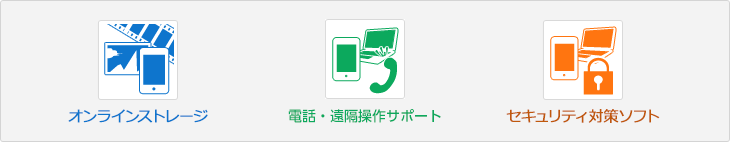 オンラインストレージ　電話・遠隔操作サポート　セキュリティ対策ソフト