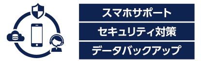 スマホサポート・セキュリティ対策・データバックアップ