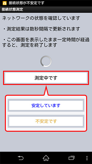 ネットワークモニタ機能