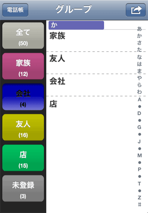 電話帳グループ機能