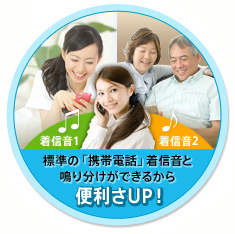 標準の携帯電話の着信音と鳴り分けができるから便利さUP