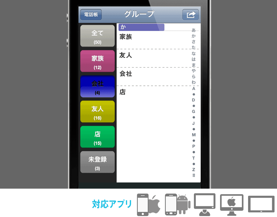 電話帳グループ機能