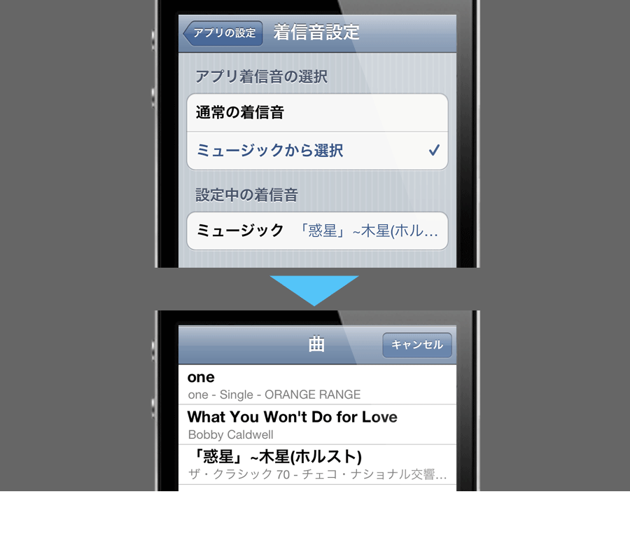 着信音変更機能