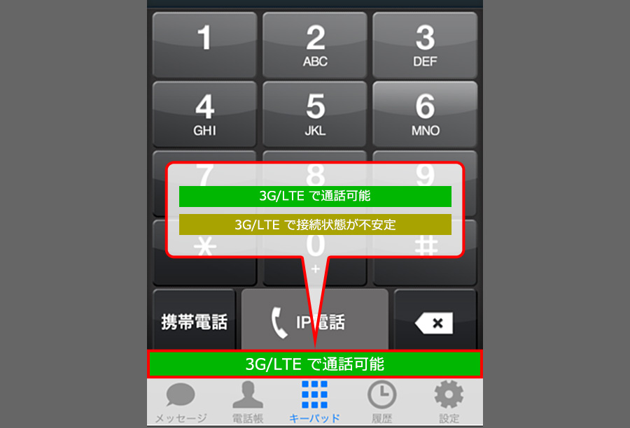 ネットワークモニタ機能