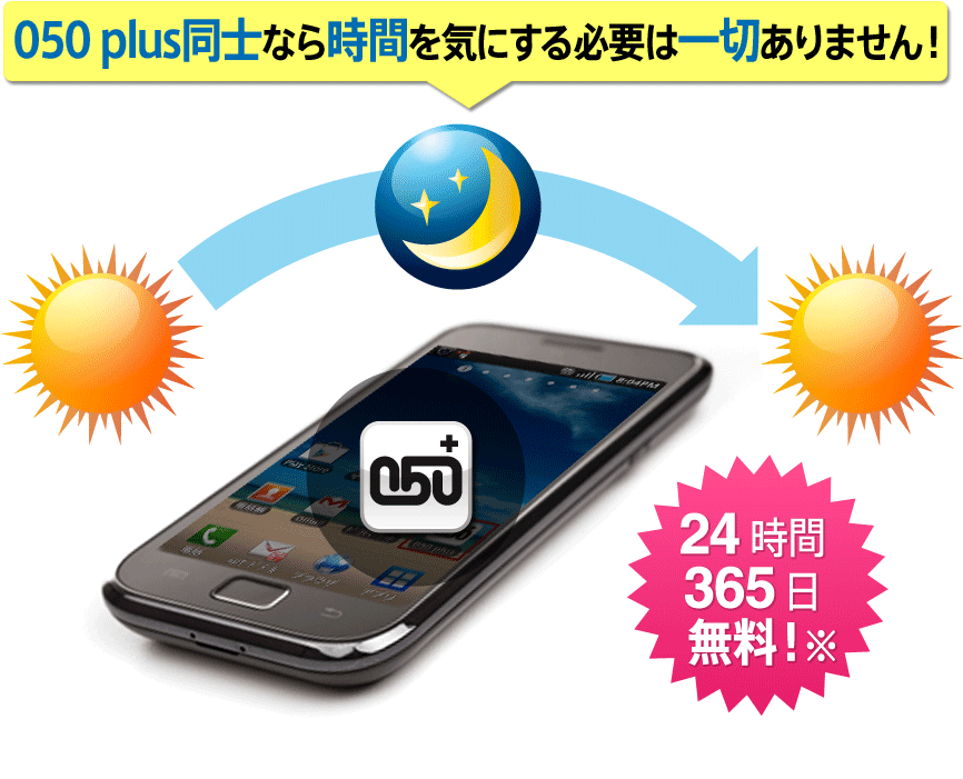 050 plus同士なら時間を気にする必要は一切ありません!