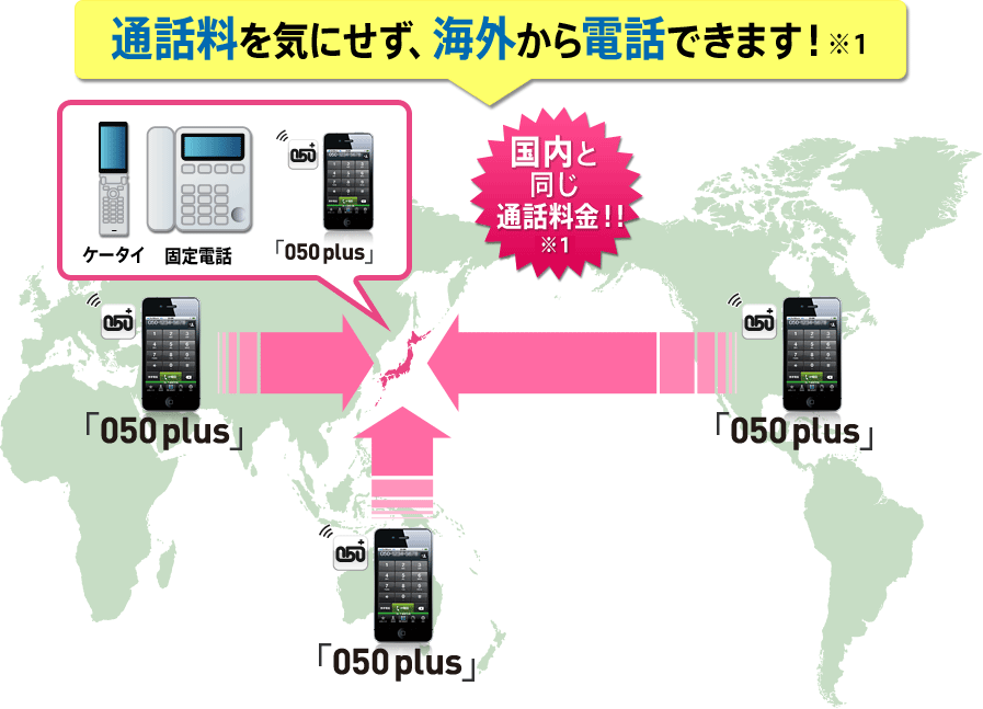 通話料を気にせず、海外から電話できます!