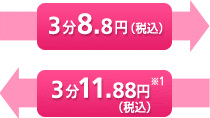 ご契約者の発信 3分8.8円（税込）　通話相手の発信 3分11.88円（税込）※1