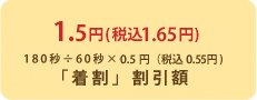 「着割」割引き額