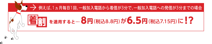例えば、1ヶ月毎日1回、一般加入電話から着信が3分で、一般加入電話への発信が3分の場合　着割を適用すると…8円（税込8.8円）が6.5円（税込7.15円）に！？