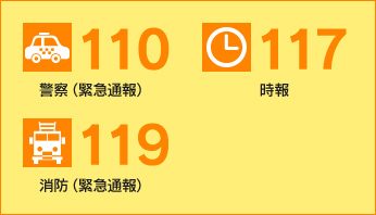 警察（緊急通報）110、消防（緊急通報）119、時報117